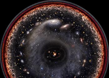 Очень темные дела: как объяснить ускоренное расширение Вселенной Какой закон описывает расширение вселенной